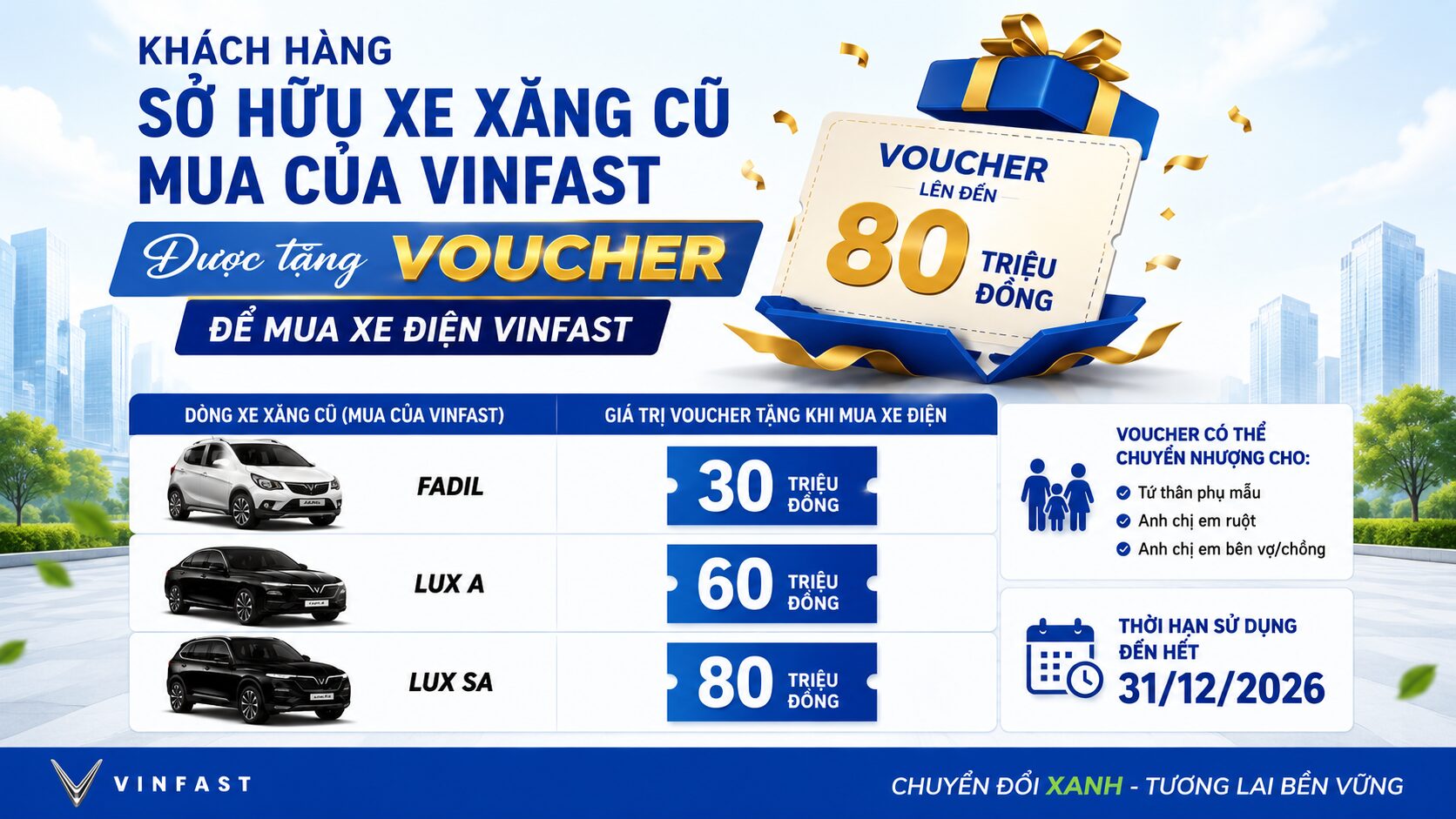 Voucher cho khách hàng xe xăng